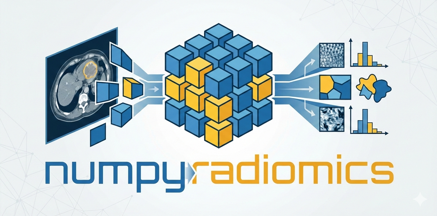 numpyradiomics 0.0.2 documentation - Home